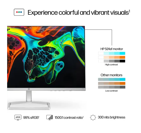 HP Series 527SF 27" 100Hz FHD IPS Monitor